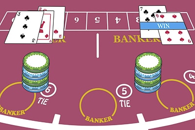 Baccarat Nasil Oynanir